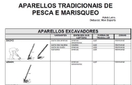 Aparellos tradicionais de pesca e marisqueo